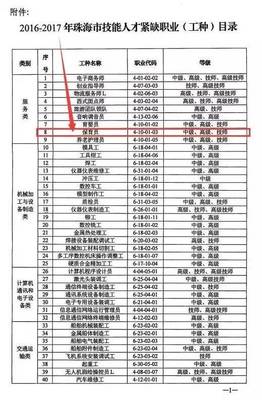 入户绿色通道、珠海紧缺职业--保育员培训火热报名啦!