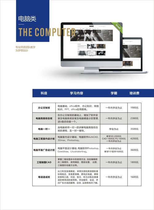 珠海电脑工程室内设计班价格 室内设计培训哪家好 珠海资讯职业 淘学培训