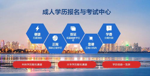 广州自考考试有无学历、年龄、时间限制？珠海职业教育相关解答